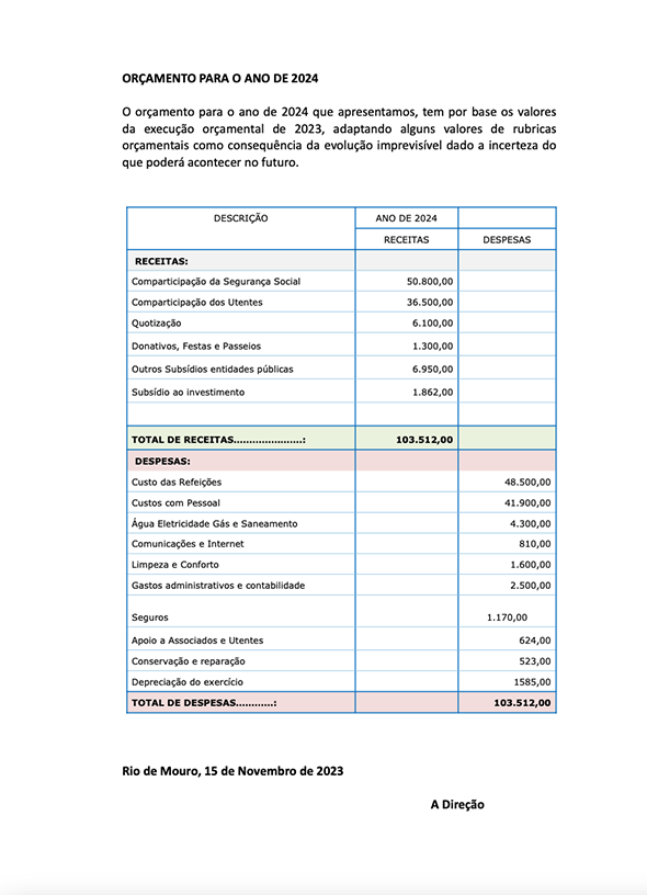ARPIRM Anexo-periodo-2021