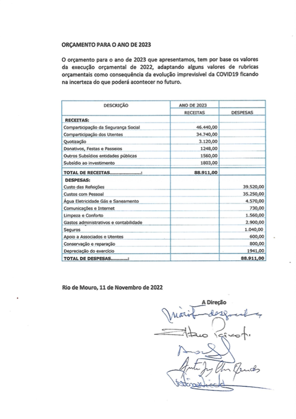 ARPIRM Anexo-periodo-2021